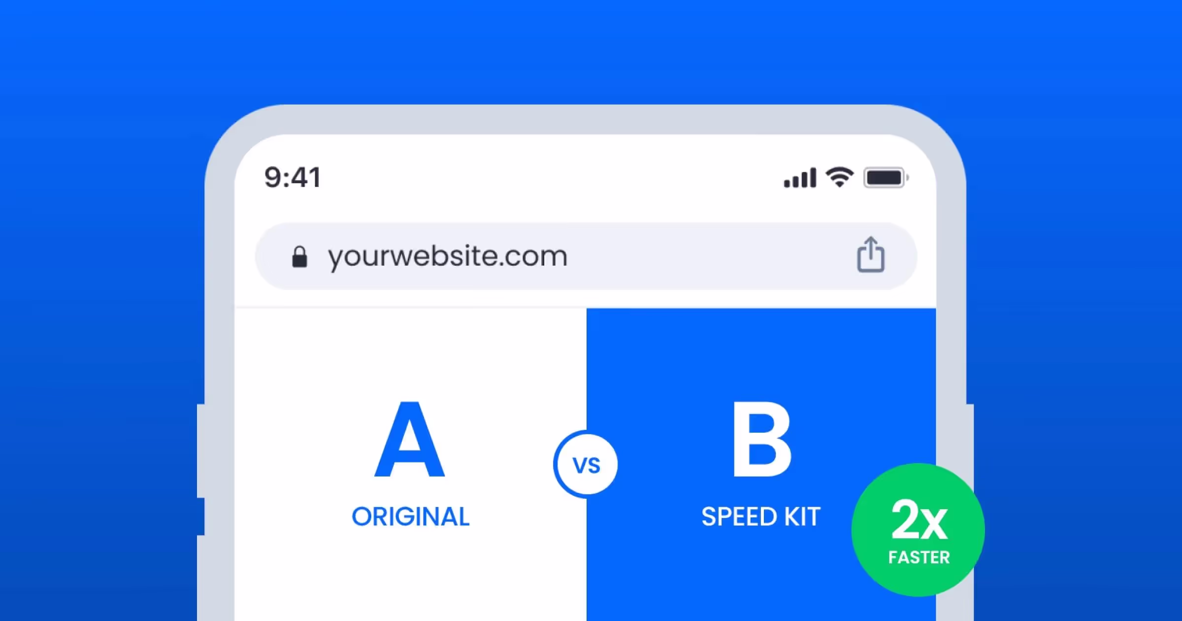 A page speed A/B test: How it’s done right