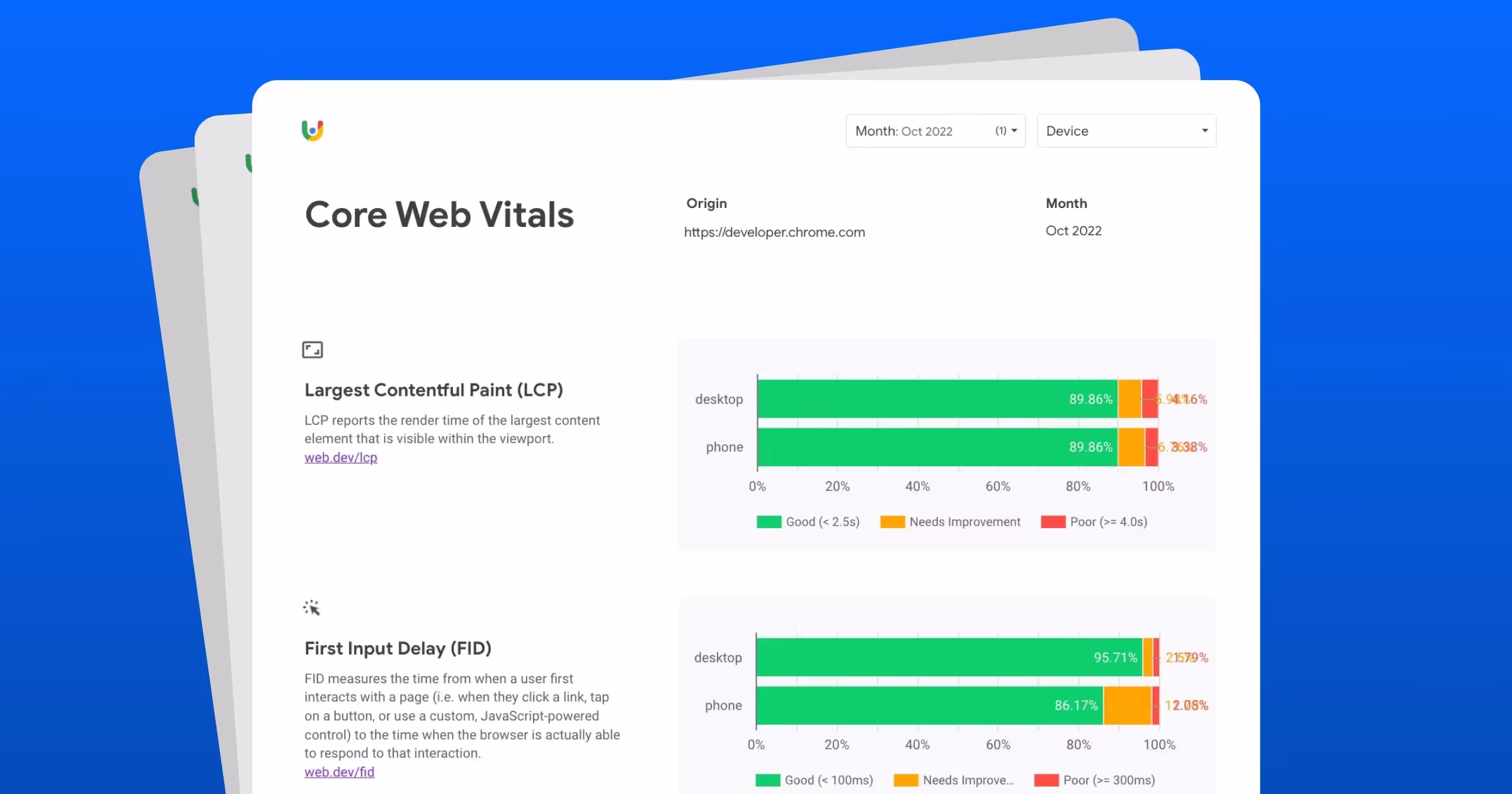 Why Google’s CrUX results are not reproducible with your real-user monitoring