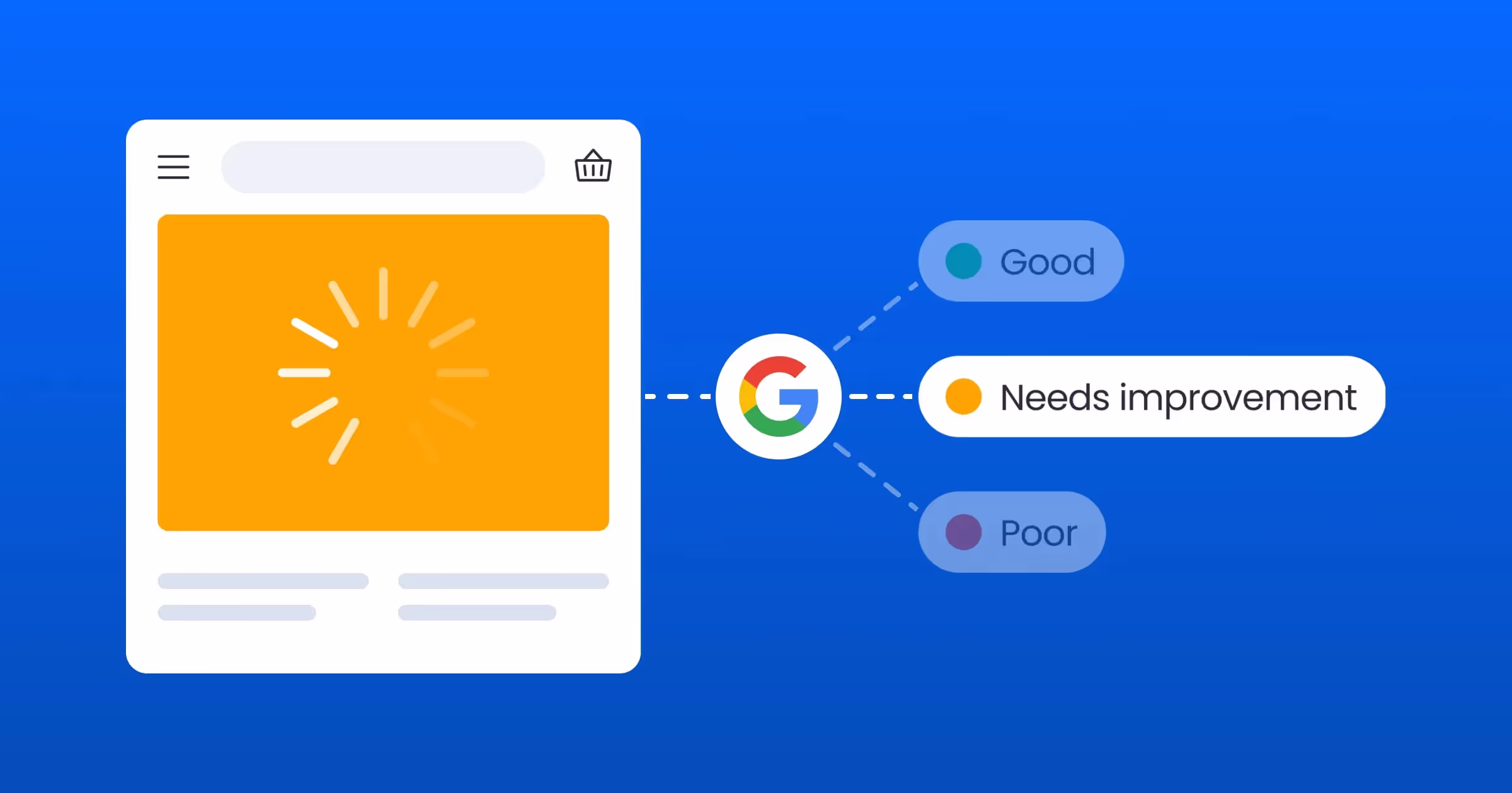 Why Largest Contentful Paint (LCP) matters for your business