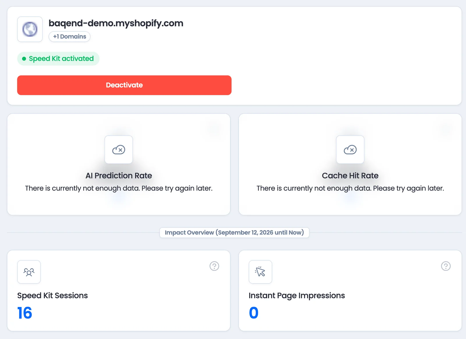 The Speed Kit dashboard in the Shopify admin with the status “Speed Kit activated”.