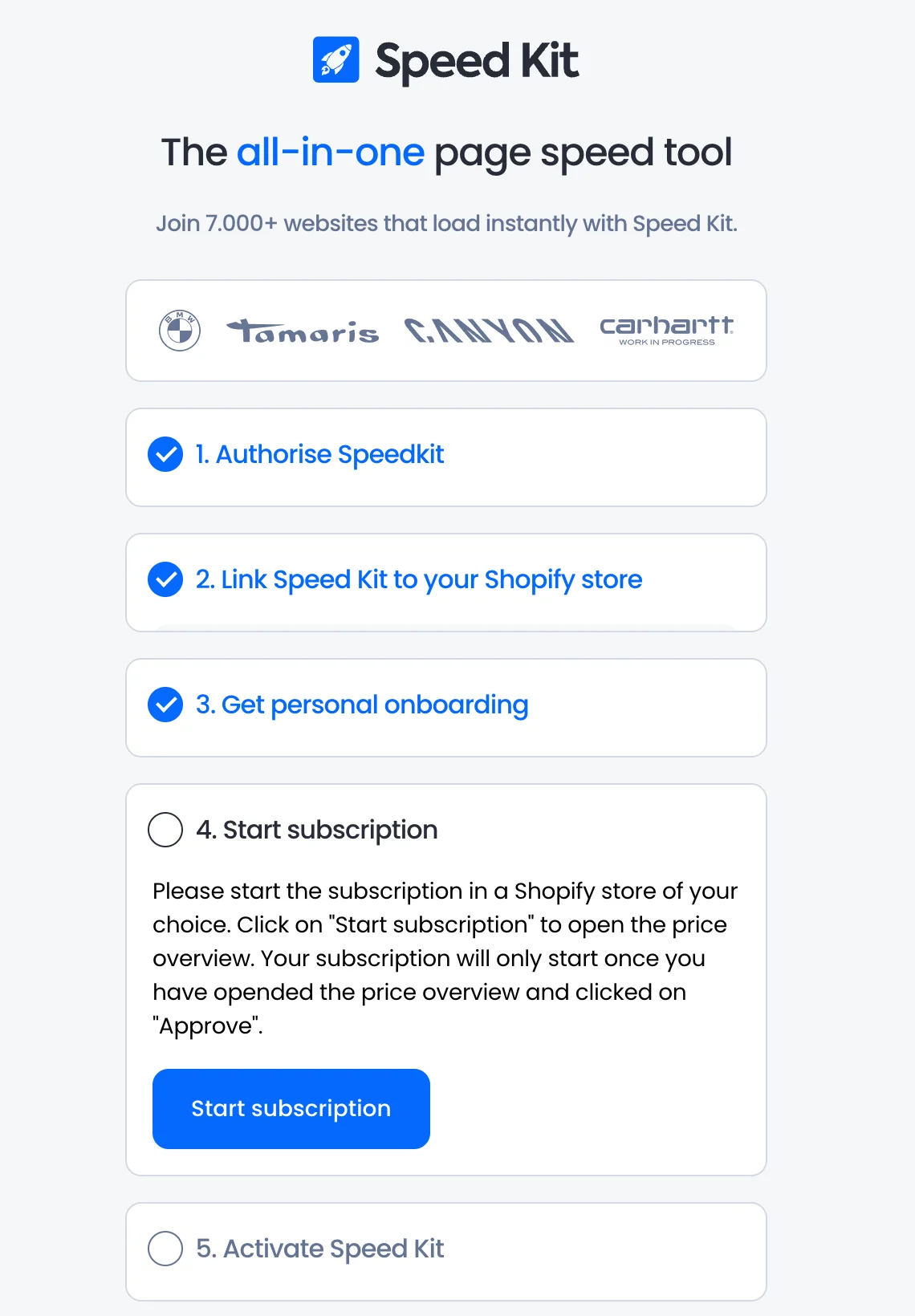 The Speed Kit setup wizard in the Shopify admin with its five cards: Authorise Speedkit, Link Speed Kit to your Shopify store, Get personal onboarding, Start subscription and Activate Speed Kit.